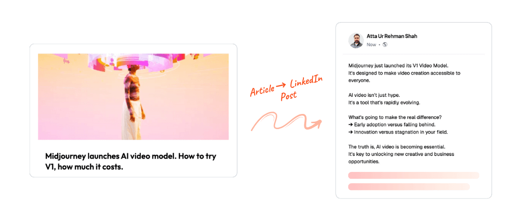 URL -> LinkedIn Post